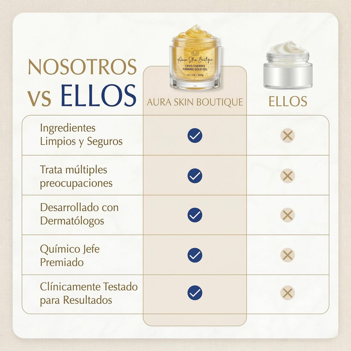 Gel Anticelulítico y Reafirmante "Cryo-Thermo Gold"