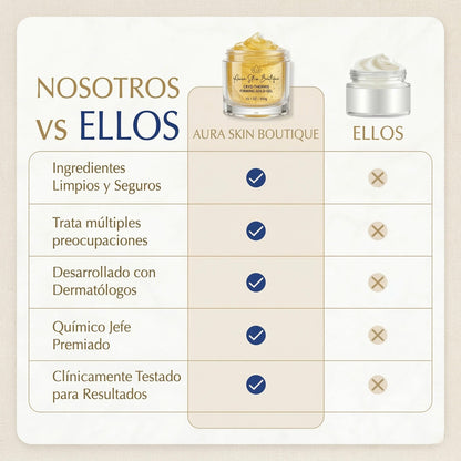 Gel Anticelulítico y Reafirmante "Cryo-Thermo Gold"